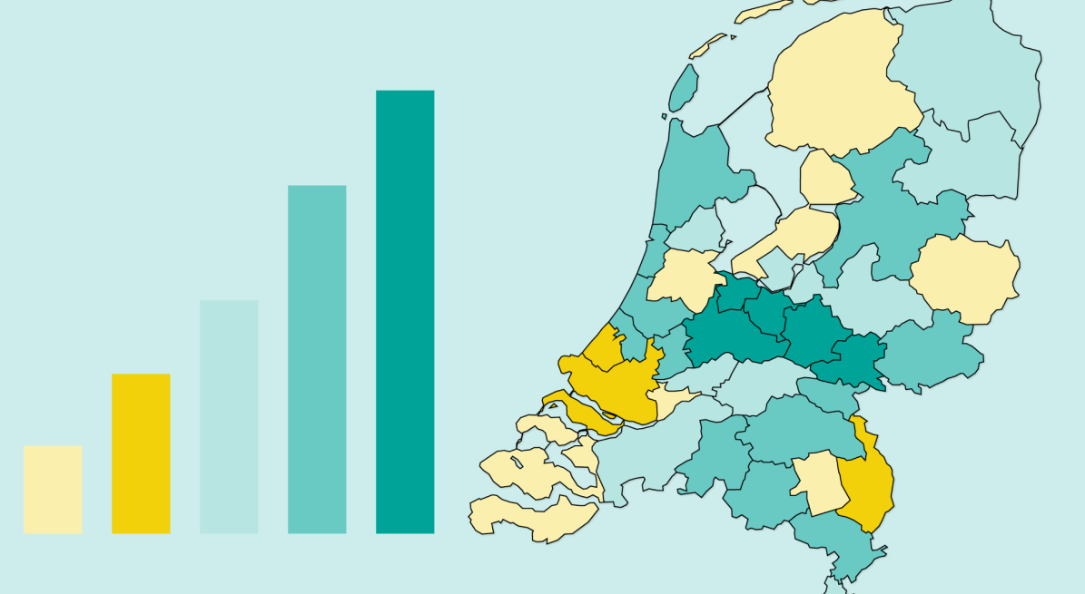 Basisvaardigheden In Zicht