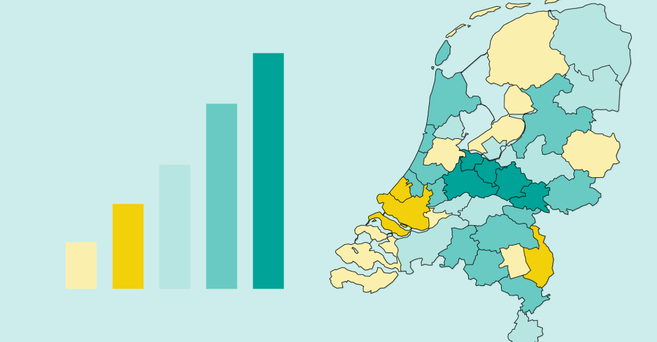 Basisvaardigheden In Zicht