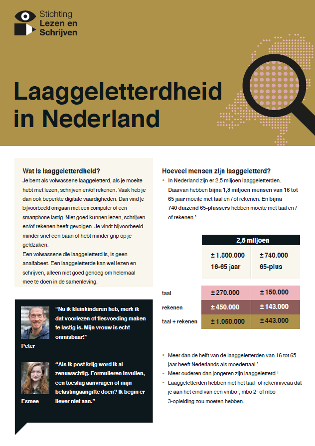 eerste pagina factsheet