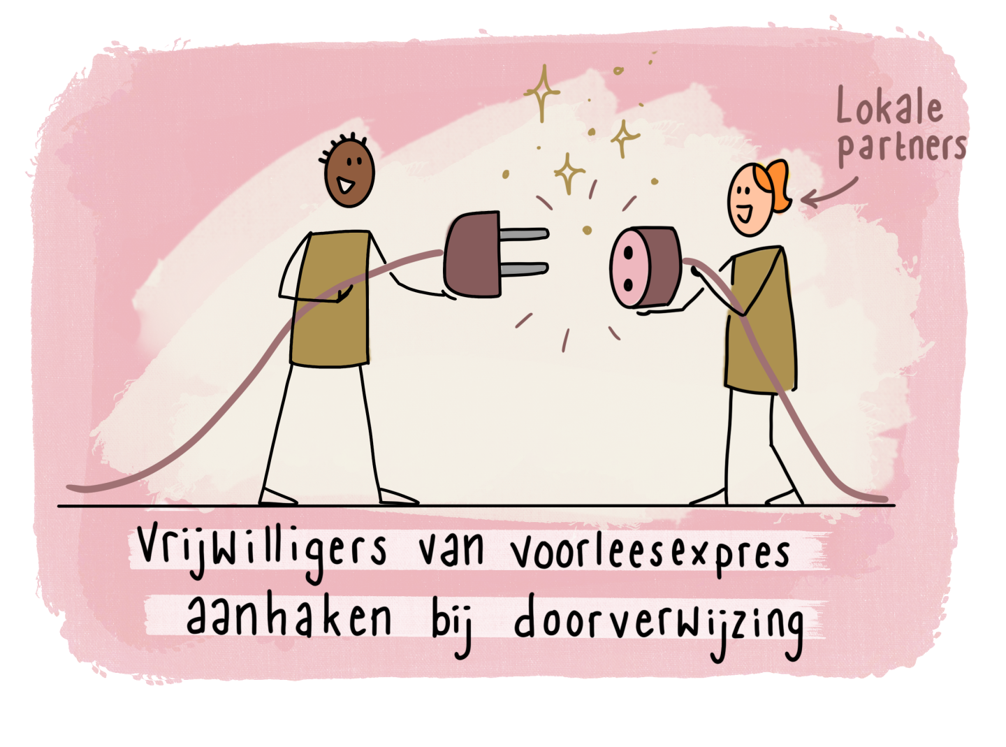 regiosessie vinden en bereiken laaggeletterden 5