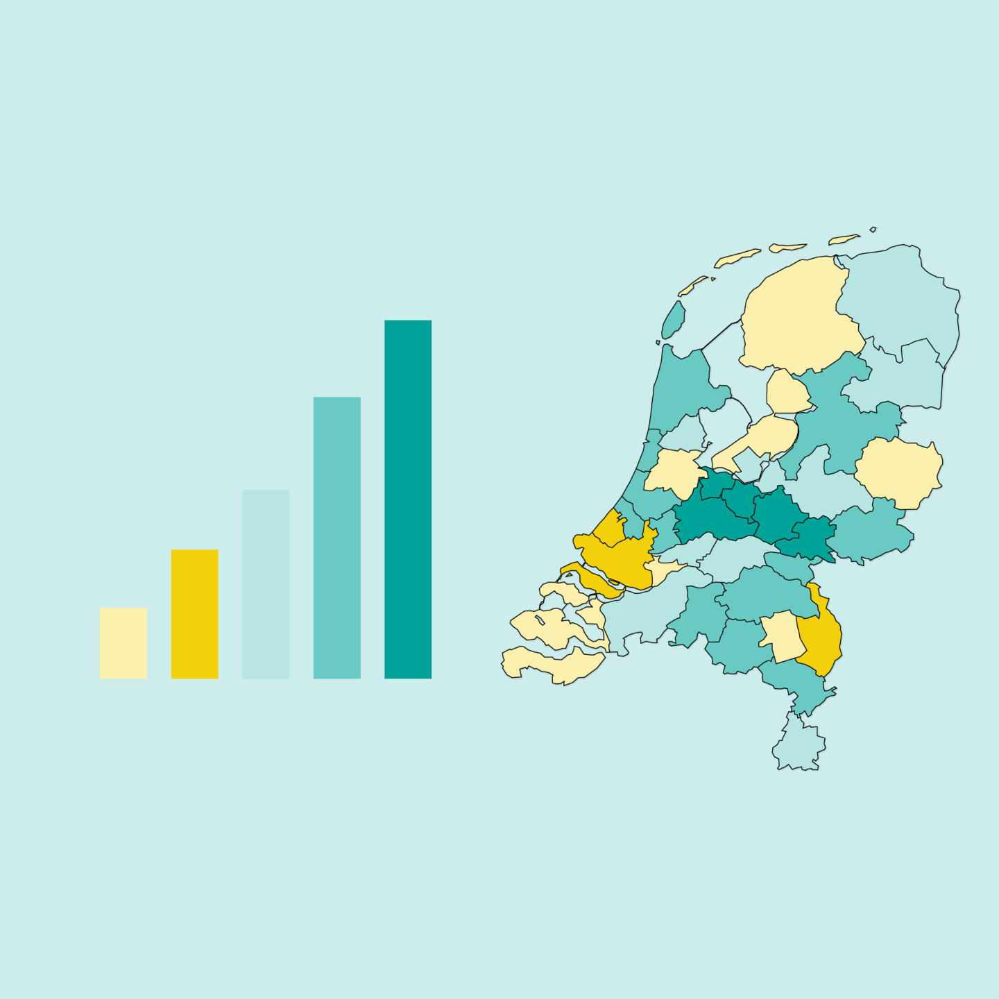 Basisvaardigheden In Zicht